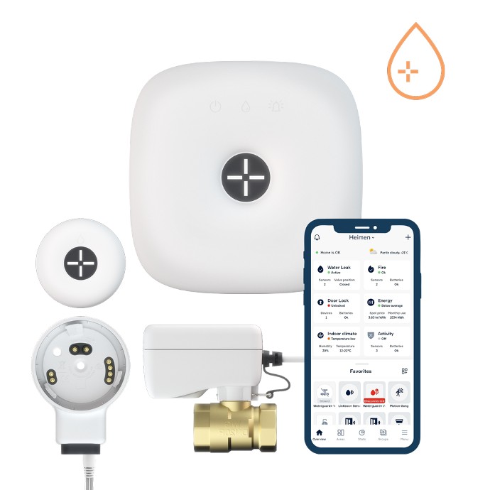 Abra vannsikringpakke (3/4" ventil)